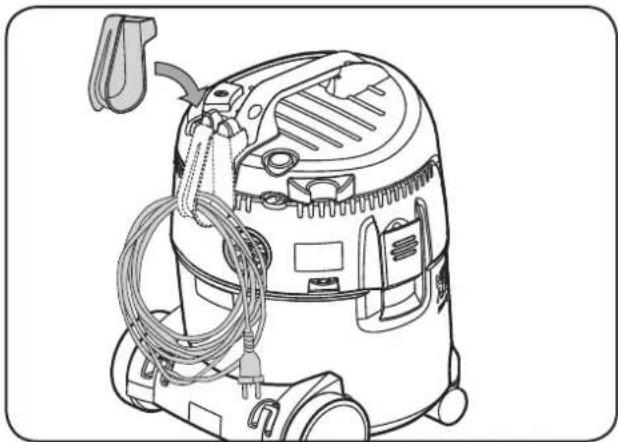 NILFISK AERO 21-01 PC INOX - Operating instructions - 32