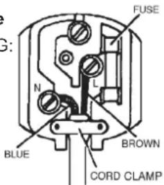 G: FUSE N L BLUE BROWN CORD CLAMP