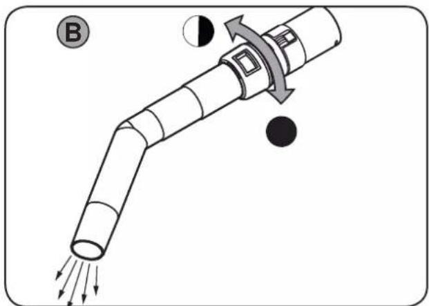 NILFISK AERO 26-21 PC - Operating instructions - 34