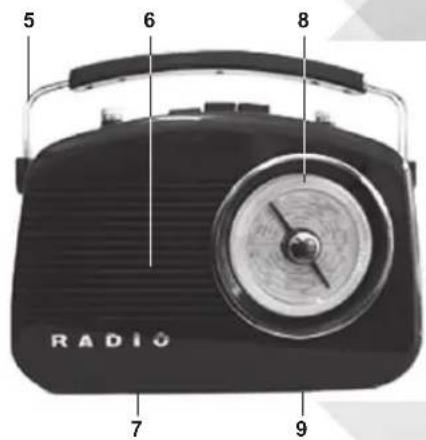 5 6 8 RADIO 7 9