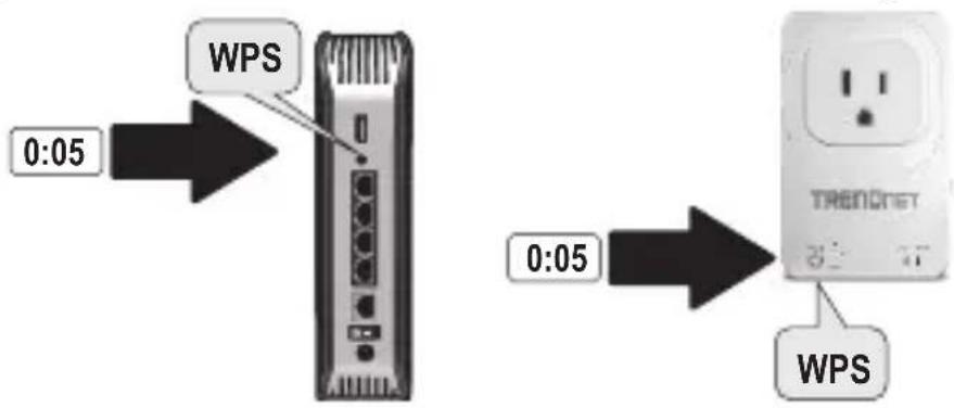 WPS 0:05 0:05 TRENCHT WPS