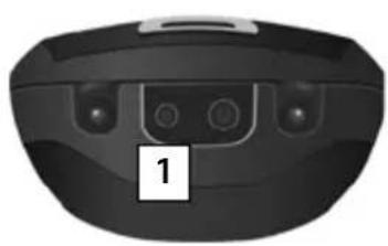 GIGASET E630A - Raccordement du kit oreillette - 1