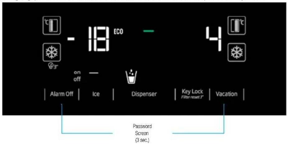 °C - 18 ECO on off Alarm Off | Ice | Dispenser | Key Lock Filter reset 3" | Vacation | Password Screen (3 sec.)
