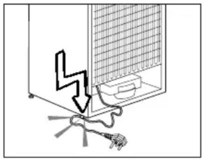 Diagram showing a lightning bolt striking a component inside a cabinet, with a cable and plug attached (no text or symbols)