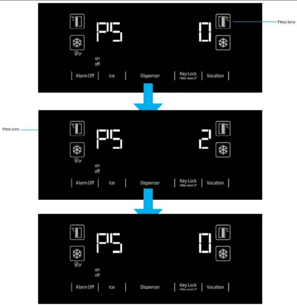 graph TD A["Press twice"] --> B["Press once"] B --> C["Press twice"] C --> D["Press once"] D --> E["Press once"] E --> F["Press once"] F --> G["Press once"] G --> H["Press once"] H --> I["Press once"] I --> J["Press once"] J --> K["Press once"] K --> L["Press once"] L --> M["Press once"] M --> N["Pr…