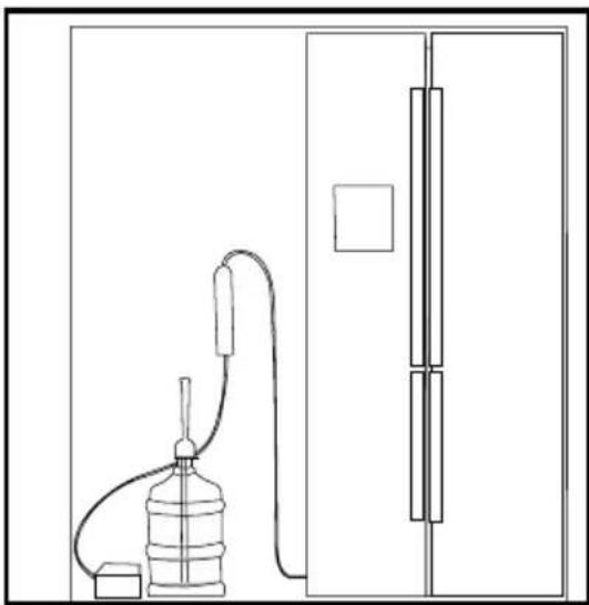 Simple line drawing of a water pump connected to a vertical panel, no text or symbols present.