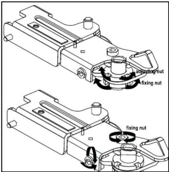adjusting nut fixing nut fixing nut