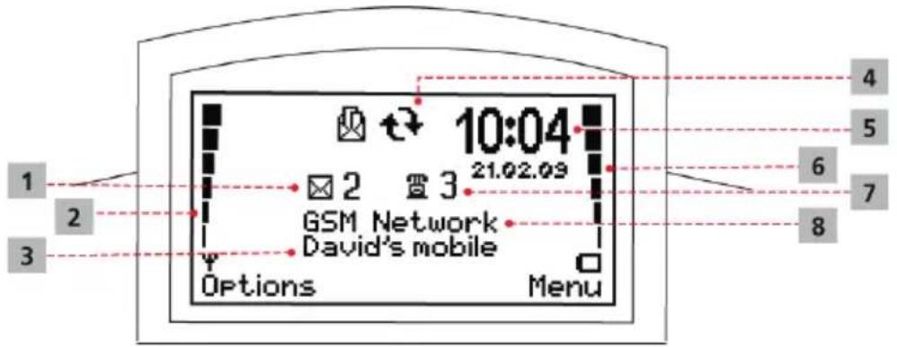 10:04 2 3 21.02.09 GSM Network David's mobile Options Menu 1 2 3 4 5 6 7 8