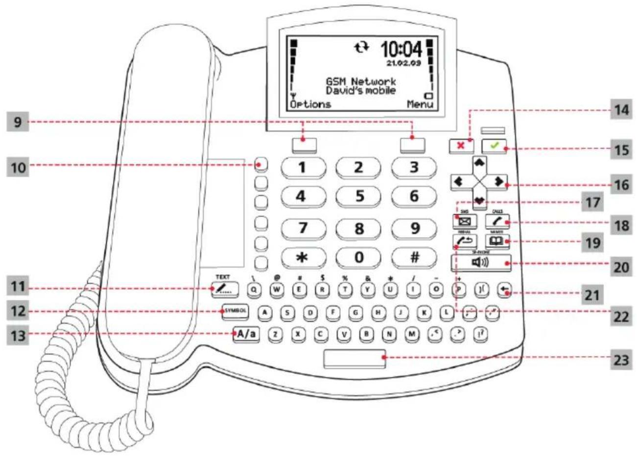 10:04 21.02.09 GSM Network David's mobile Options Menu 1 2 3 4 5 6 7 8 9 * 0 # TEXT # $ % & * / Q W E R T Y U I O P J I ← SYMBOL A S D F G H J K L ; - A/a Z X C V B N M ,S ? ? 14 15 16 17 18 19 20 21 22 23 9 10 11 12 13
