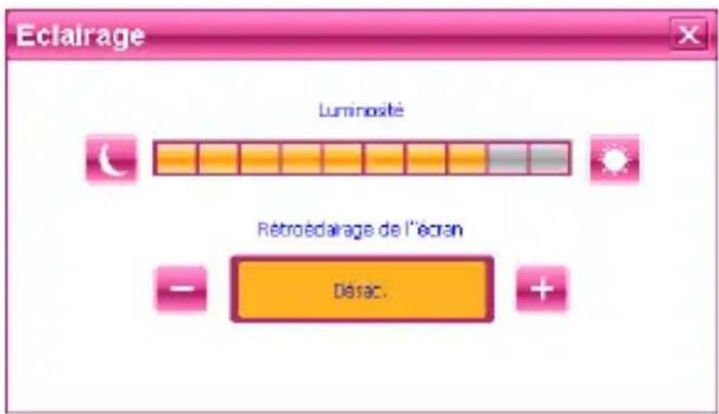 Eclairage Luminosité Rétroédiarage de l'écran Dézac.
