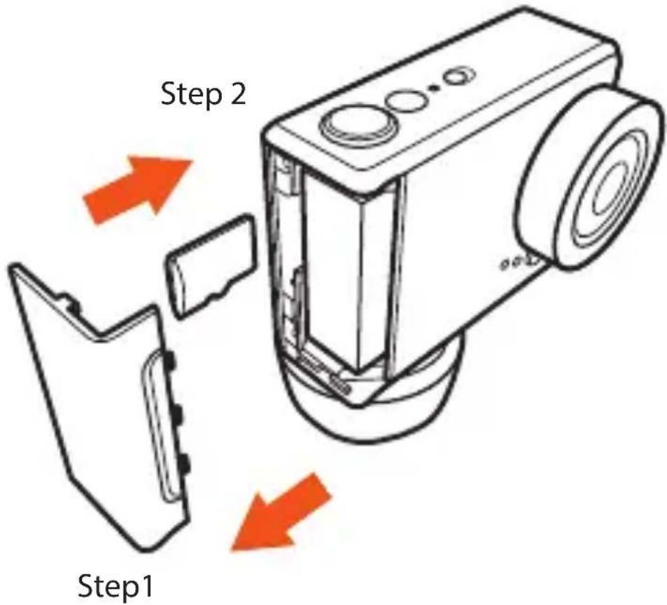 Step 2 Step1