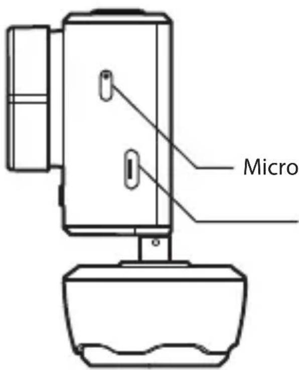 Micro