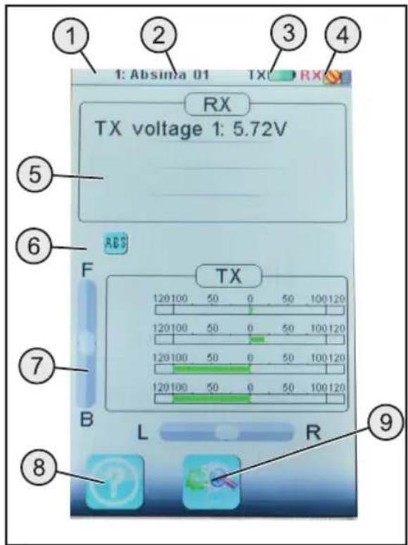1: Absima 01 TX RX TX voltage 1: 5.72V 1 2 3 4 5 6 ABS F TX 120100 50 0 50 100120 120100 50 0 50 100120 120100 50 0 50 100120 120100 50 0 50 100120 B L R 9 8