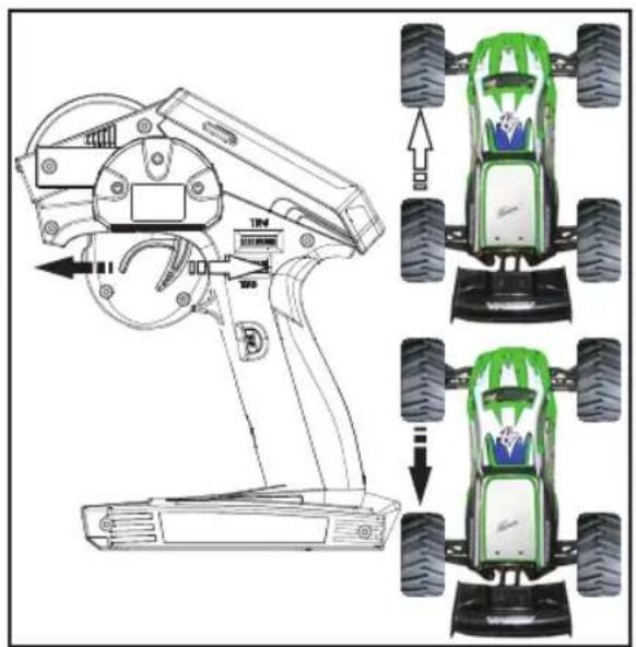 Technical diagram of a robotic vehicle with labeled parts and motion arrows, showing front and side views of the chassis.