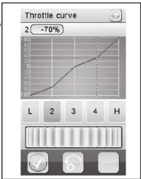 Absima CR4T - j) Throttle curve - 1