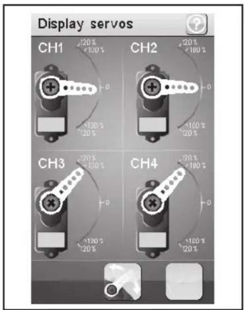 Display servos CH1 120% 100% CH2 120% 100% 120% CH3 120% 100% 120% CH4 120% 100% 120%