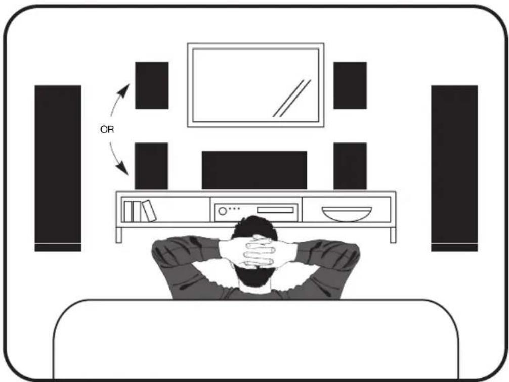 Paradigm Monitor 11 - PLACEMENT: FRONT LEFT & RIGHT SPEAKERS - 1