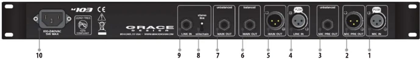 M103 LEAD FREE CE 100-240VAC SW MAX GRACE DESIGN BOURDER.CO USA - WWW.GRACEDESIGN.COM 9 stereo link LINK IN sidechain 7 unbalanced MAIN OUT 6 balanced MAIN OUT 5 MAIN OUT 4 PUSH LINE IN 3 unbalanced MIC PRE OUT 2 MIC PRE OUT 1 MICH IN