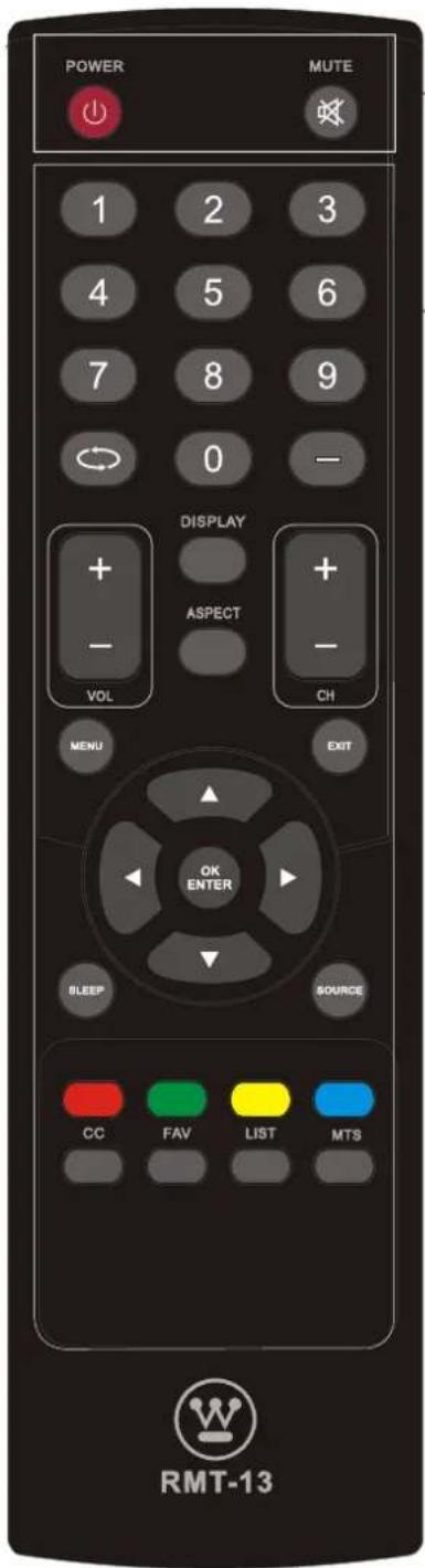 POWER MUTE 1 2 3 4 5 6 7 8 9 0 - DISPLAY + - ASPECT + - VOL CH MENU EXIT OK ENTER BLEEP SOURCE CC FAV LIST MTS RMT-13
