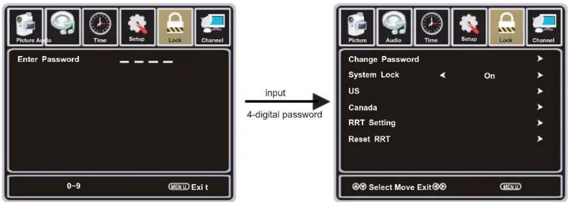 Picture Audio Time Setup Lock Channel Enter Password 0~9 MENU Exit input 4-digital password Change Password System Lock On US Canada RRT Setting Reset RRT Select Move Exit MENU
