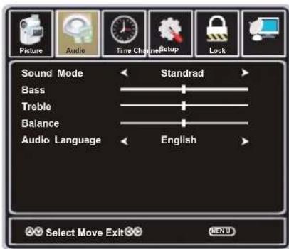 Sound Mode Bass Treble Balance Audio Language Standard English Select Move Exit