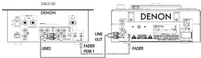 DN-X100 DENON LINE2 FADER PGM 1 LINE OUT DENON FADER