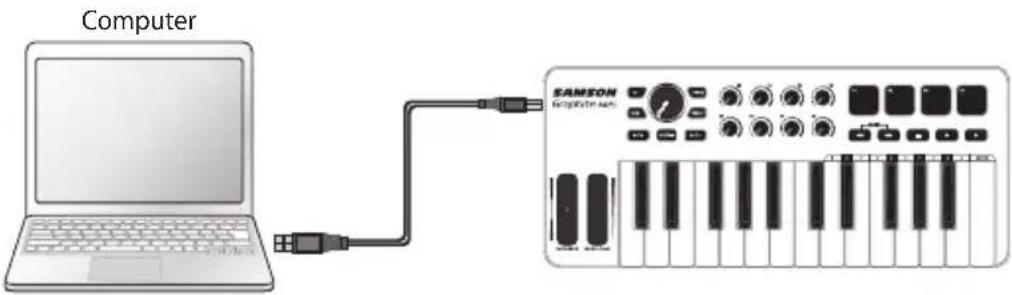 Computer SAMSON SAMSUNG KI-SPR SAMSUNG KI-SPR
