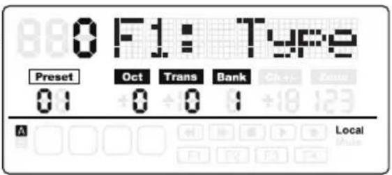 880 F1: Type Preset Oct Trans Bank Ch+ Reset 0: ÷0÷0÷1÷10÷23 A Local Mute