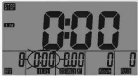 STOP 1.00 0:00 0:00 0:00 0:00 0:00 0:00 0:00 0:00 0:00 0:00 0:00 0:00 0:00 0:00 0:00 0:00 0:00 0:00 0:00 0:00 0.00 TIME TIME 2456 KM GNDS BONE
