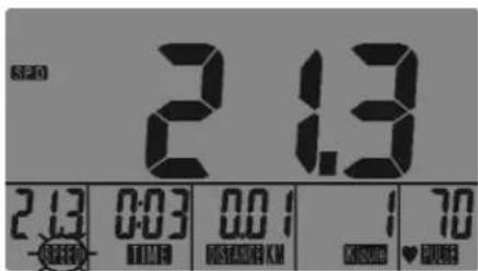 SFO 2:13 2:13 0:03 0:01 70 *888 TIME KNEE ♥ PUE
