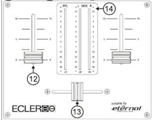 10 5 0 R 12 PFL L MIX R+ 14 10 7 4 2 0 7 2 4 7 10 20 30 26 13 ECLER® suitable for eternal REACTIVE MODE