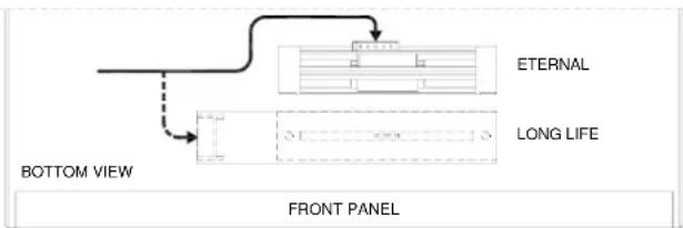 ETERNAL LONG LIFE BOTTOM VIEW FRONT PANEL