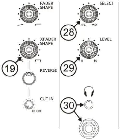 Ecler NUO 4.0 - Einstellung der Crossfaderkurve - 1