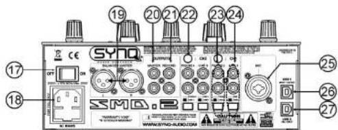 SYNO SMD.2 www.syno-audio.com