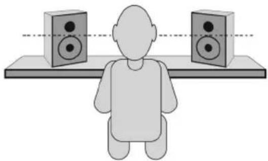 M-AUDIO M3-8 - Höhe der Lautsprecher - 1