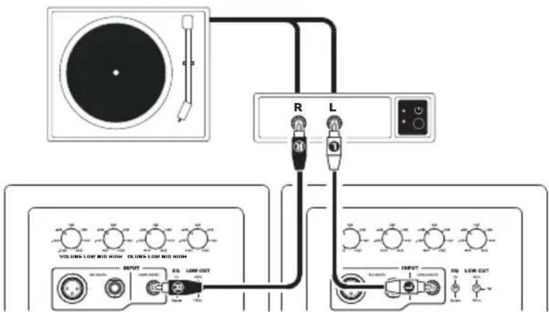 M-AUDIO M3-8 - Scenario 2 - 2