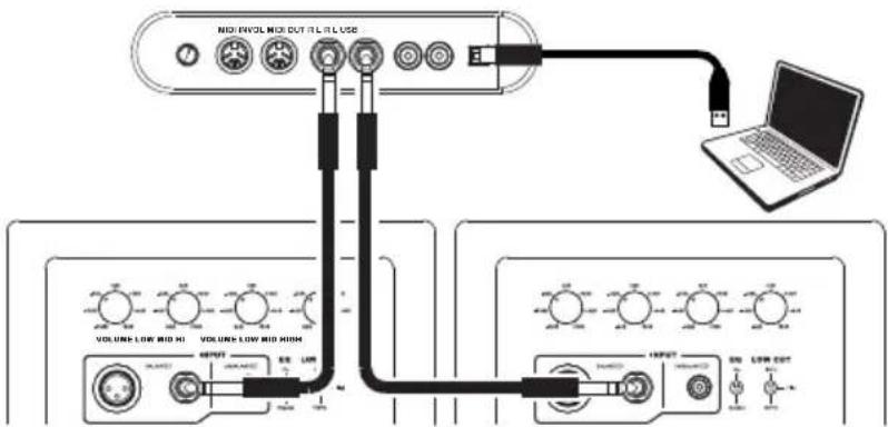 M-AUDIO M3-8 - Scenario 1 - 1