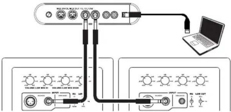 M-AUDIO M3-8 - Setup-Szenario 1 - 1