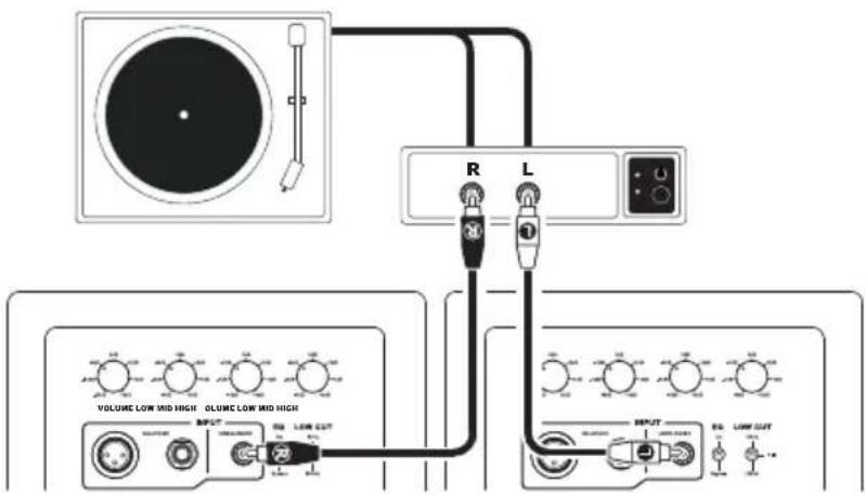 M-AUDIO M3-8 - Escenario de instalación 3 - 1