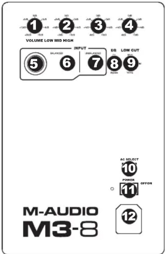 VOLUME LOW MID HIGH INPUT EQ LOW CUT 5 6 7 8 9 BALANCED UNPLANTED APPEE 10/14 AC SELECT POWER OFFON M-AUDIO M3-8 12