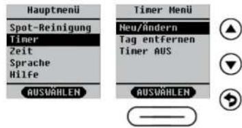 Hauptmenü Spot-Reinigung Timer Zeit Sprache Hilfe AUSVÄHLEN Timer Menü Neu/Ändern Tag entfernen Timer AUS AUSVÄHLEN