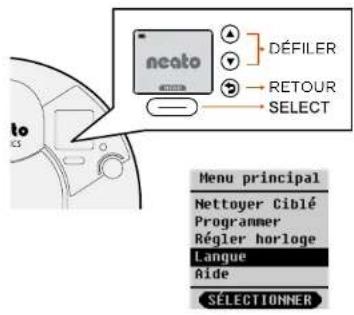 neato DéFILER RETOUR SELECT Menu principal Nettoyer Ciblé Programmer Régler horloge Langue Aide SÉLECTIONNER