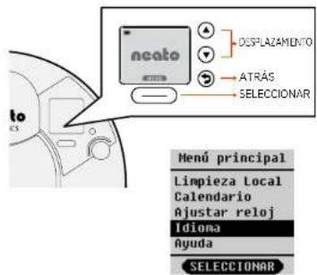 de ncato DEPLAZAMENTO ATRÁS SELECCIONAR Menú principal Limpieza Local Calendario Ajustar reloj Idioma Ayuda SELECCIONAR