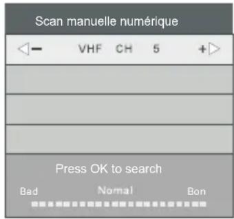 Scan manuelle numérique ◀ - VHF CH 5 +> Press OK to search Bad Normal Bon