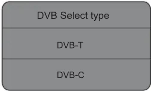 CHANGHONG LED40D2080H - Automatické ladění (DVB-T) - 2