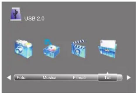 USB 2.0 Foto Musica Filmati Txt