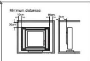 Minimum distances 10cm 10cm 5cm 20cm