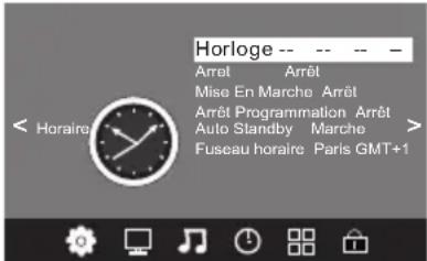 Horloge -- Arrêt Mise En Marche Arrêt Arrêt Programmation Arrêt Auto Standby Marche > Fuseau horaire Paris GMT+1
