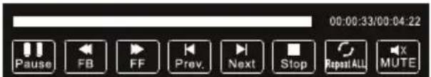 00:00:33/00:04:22 Pause FB FF Prev. Next Stop Repeat ALL MUTE
