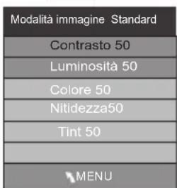 Modalità immagine Standard Contrasto 50 Luminosità 50 Colore 50 Nitidezza50 Tint 50 MENU